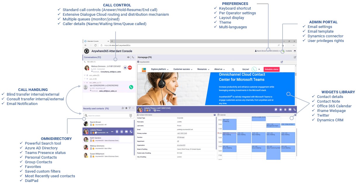 Attendant Console for Dialogue Cloud Features Diagram (click to enlarge)